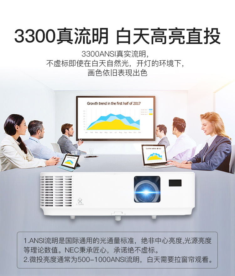 NEC投影机 NP-CD1200